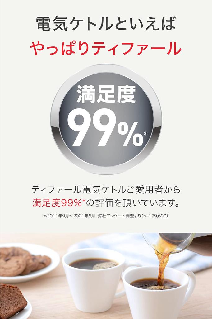 Чайник Tefal Apresia AG Plus Control Onyx Black с регулировкой температуры, компактный, с функцией предотвращения закипания, автоматическим отключением питания, бойлер KO6208JP 0,8 л