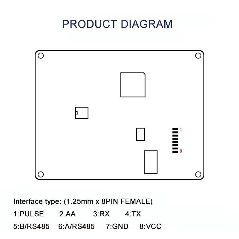 Free Shipping HLK-LD2415H Millimetre Wave Vehicle Speed Feedback Radar Module 1KM Long Range Speed Sensor Serial Communication