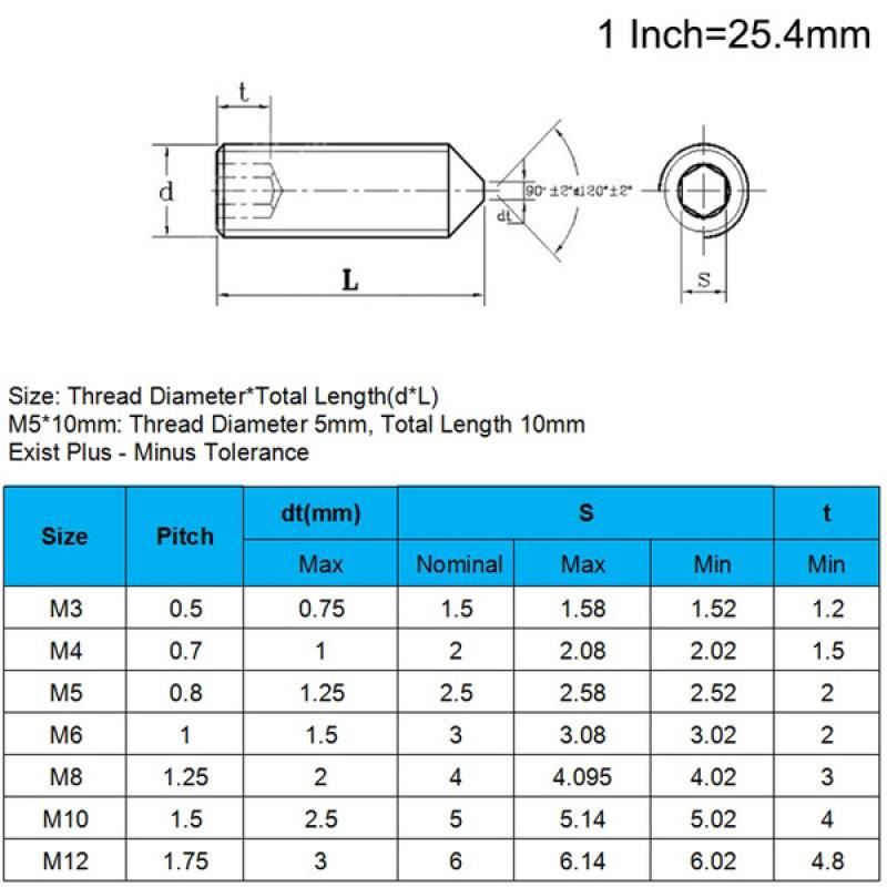 25 шт. шестигранный установочный винт с конической головкой M2 M3 M4 M5 M6 304, нержавеющая сталь DIN914