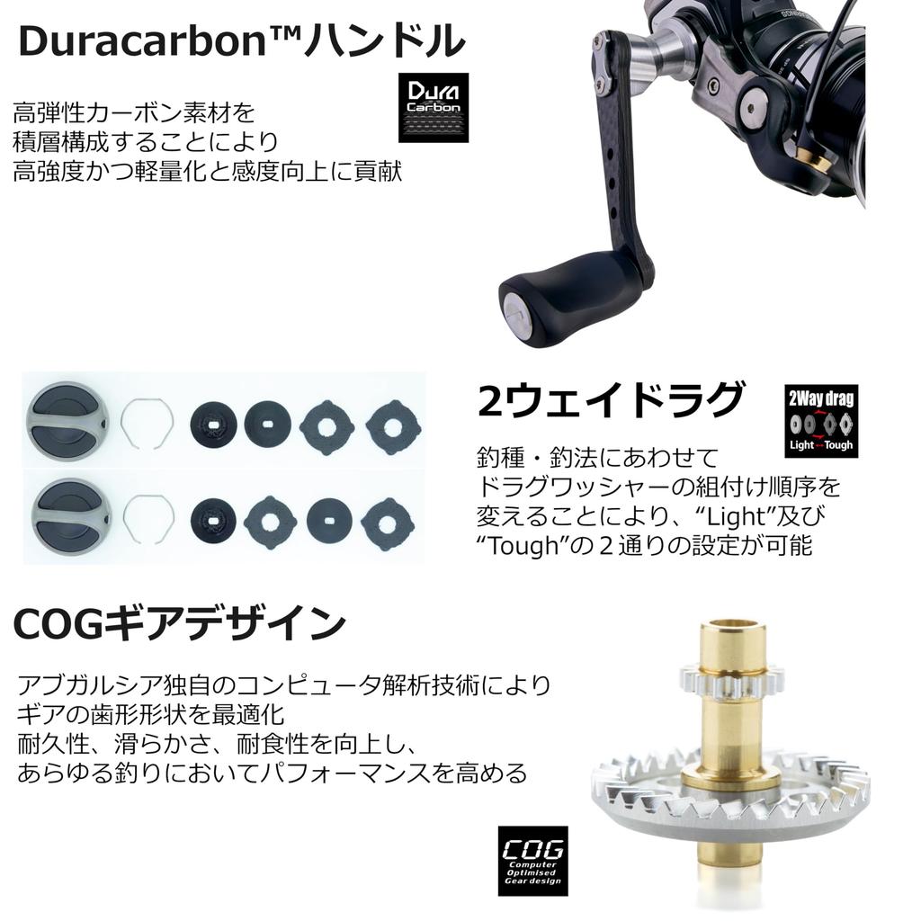 AbuGarcia Roxani SP 2000SH Roxani спиннинговая катушка 24 года выпуска