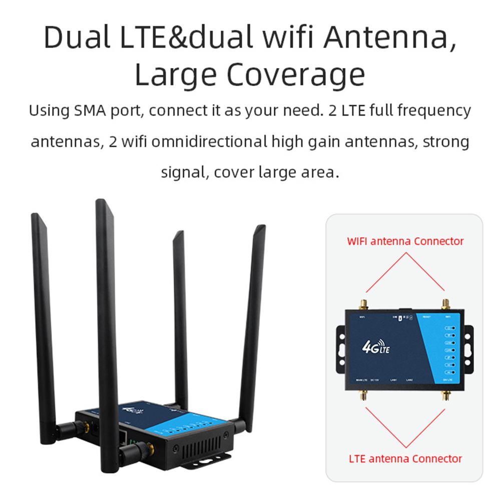 Промышленный 4G LTE Роутер Беспроводной 4G Роутер 300 Мбит/с 4G LTE CAT6 Роутер с SIM-картой Защита Брандмауэром Поддержка 32 Wi-Fi Пользователей