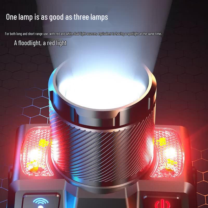 SupFire HL25-A Rechargeable Zoom Motion Sensor LED Headlamp