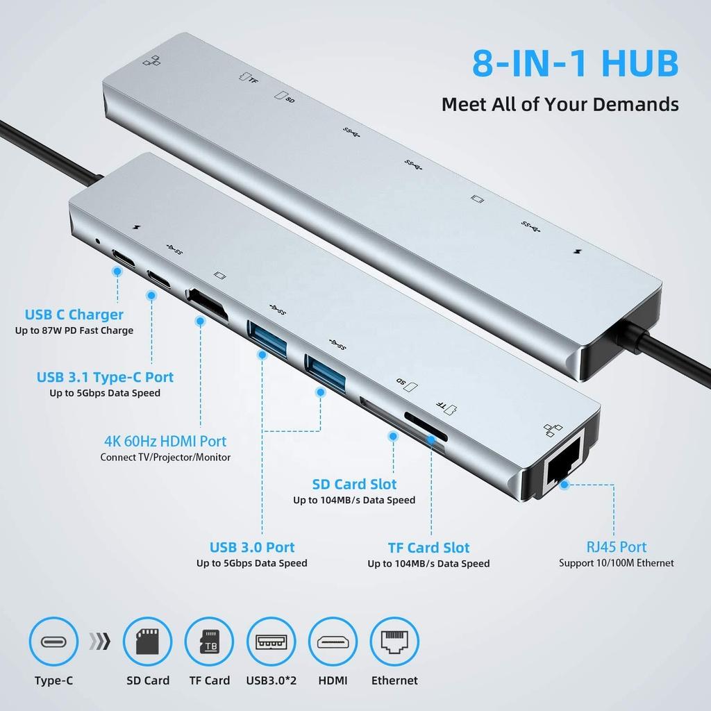 8 in 1 USB Type C To RJ45 Ethernet Adapter Hub with 4K HDMI,TF/ SD Card Reader, USB-C, PD Charging, 2 USB-A for MacBook and More