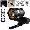 Bicycle Focusing Headlight Rechargeable LED Bicycle Light Bike Front Headlight