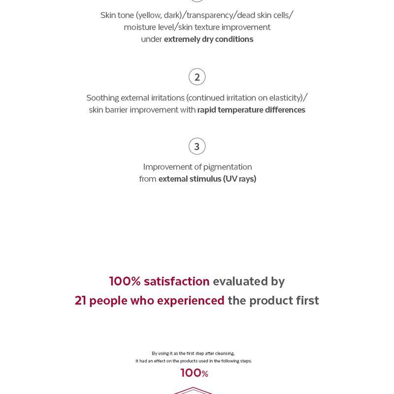 MISSHA Революция времени The First Essence 5X