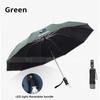 For Subaru Outback Brz Wrx Xv Ascent Forester Impreza Legacy STI Car Fully Automatic Reflective Sun Umbrella Folding Sunshade Z15