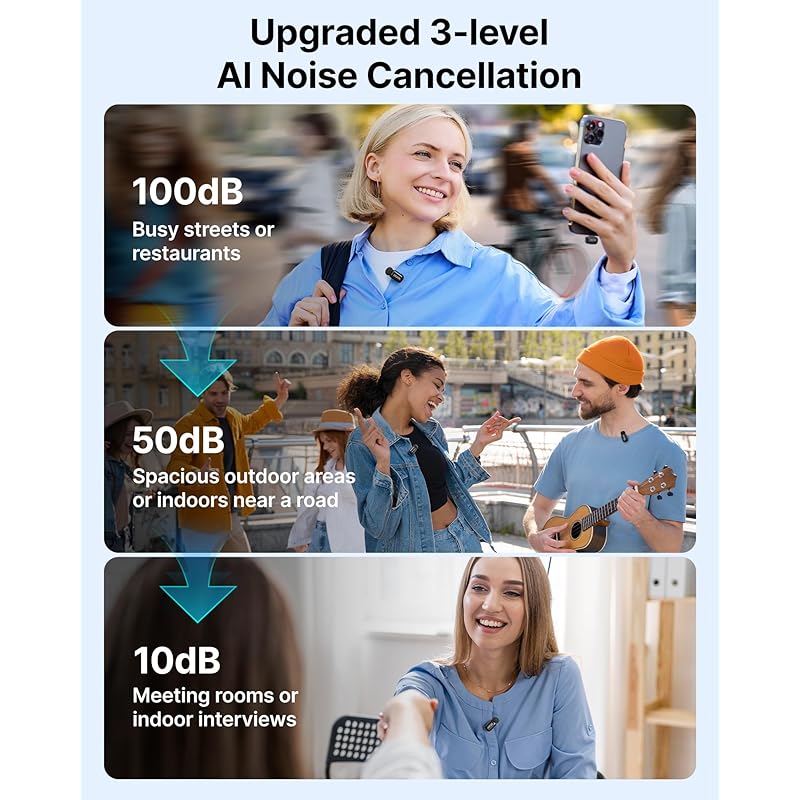 БОЙЯ Мини (Передача + Прием) беспроводной петличный микрофон сертифицированный MFI разъем Lightning сверхмаленький микрофон AI изменение голоса шумоподавление Совместимо с