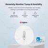 ZigBee Temperature And Humidity Sensor Remote Monitoring Hygrometer,Smart Home Automation,For Alexa Google Yandex Home Assistant