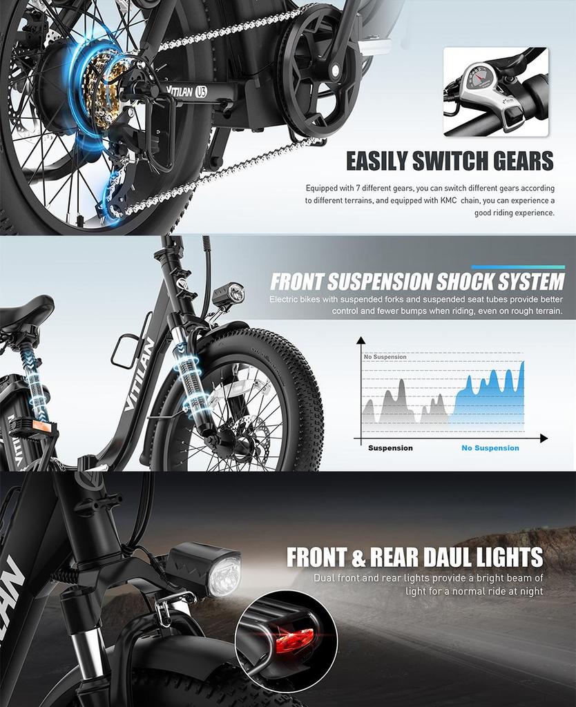 Электровелосипед Vitilan U3 с мотором 750 Вт, колеса 20"x 3" CHAOYANG с защитой от проколов, широкие покрышки, аккумулятор 48 В 13 Ач, для взрослых, 7 скоростей, зеленый