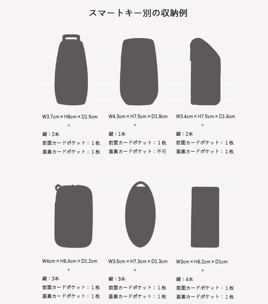 Key Case Smart Key with Card Holder Coin Purse Genuine Leather Tochigi Leather Smart Key Case Key Holder Brand Made in Japan Leather Black [Porco