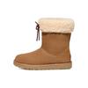 Sheepskin And Suede Round Toe Fashion Short Boots Women Boots Brown 1153511-CHE
