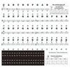 (SU)88/61/54/49/37 Keys Transparent Stickers For Children's Piano Keyboard