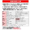 ELPA Портативный беспроводной звонок для ухода без проводки, Беспроводной, Требуется, PWC-100
