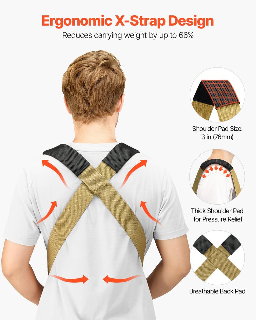 VEVOR Moving Straps, 2-Person Lifting and Moving System with 2 Harness Straps, 2 Load-bearing Straps & 1 Handheld Strap