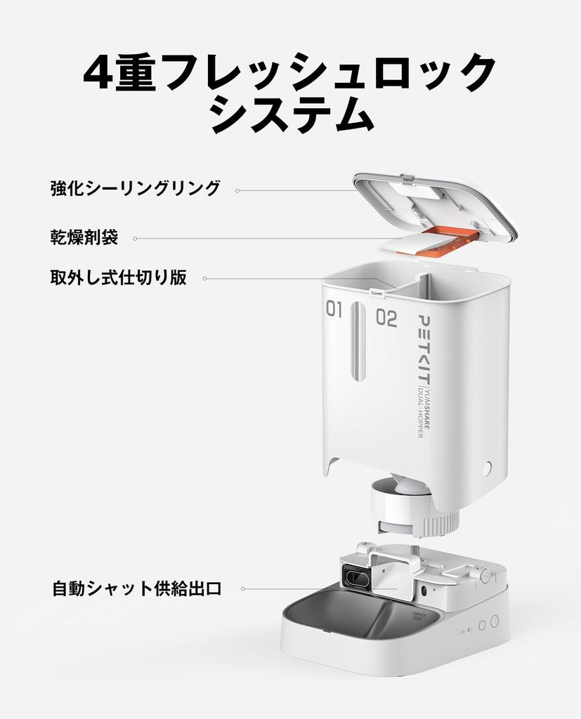 Petkit Автоматическая кормушка для кошек и мелких животных и камера 1080P ночное видение прозрачный таймер обнаружения смартфон питание IOS и Android японский