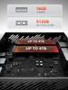 FIREBAT AM02 MINI PC AMD Ryzen 5 6600H LPDDR5 16GB RAM 512GB SSD WIFI6 BT5.2 Portable Desktop MINI-PC Computer