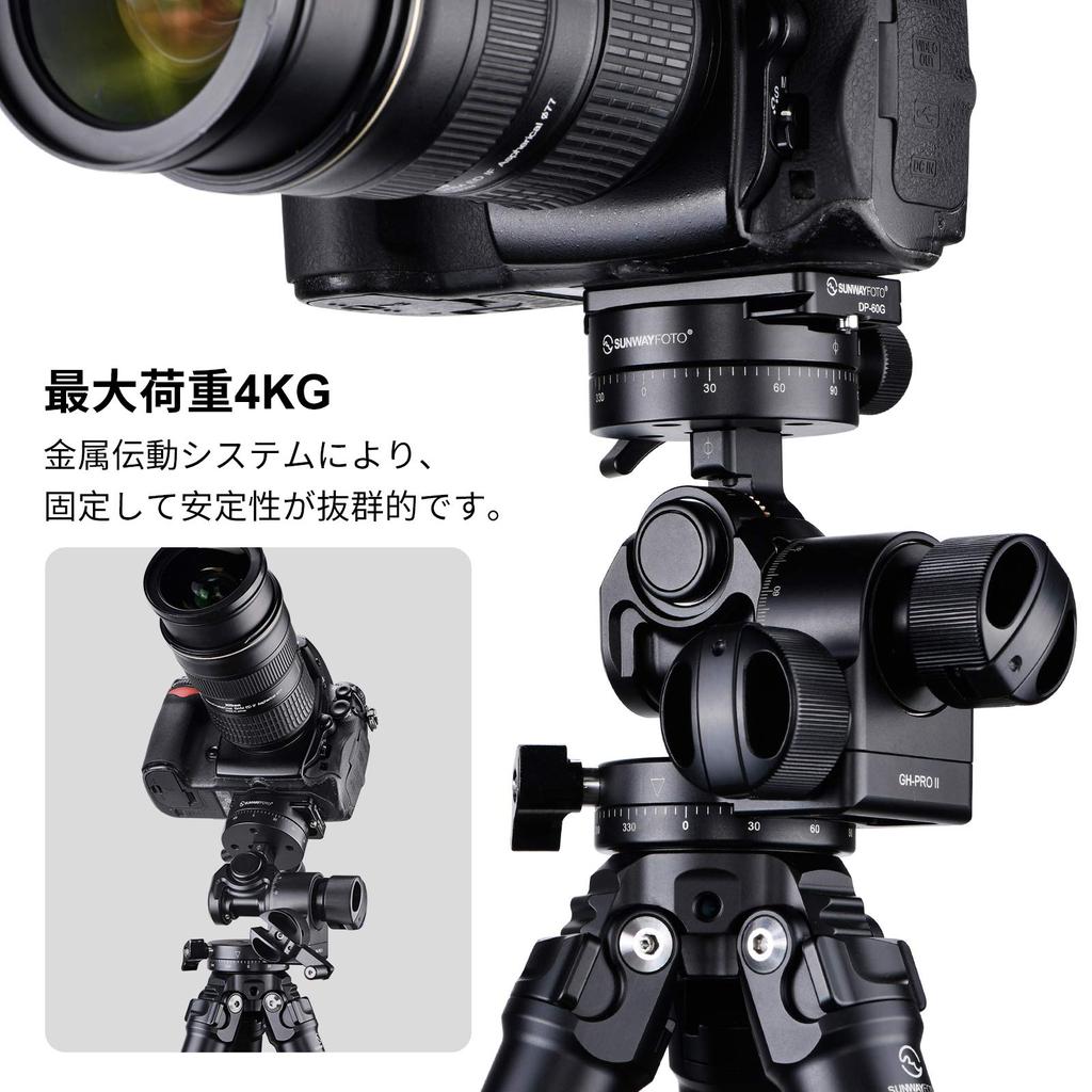 SUNWAYFOTO II Gear Head SF0294 [] GH-PRO