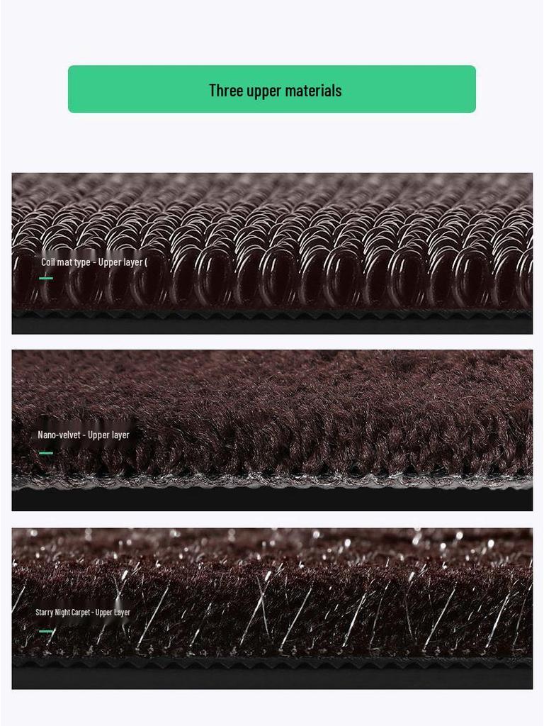 Beijing BJ40 Starry Sky Carpet Loop Pile Car Mats - Non-Slip & Wear-Resistant for Models 14-26.