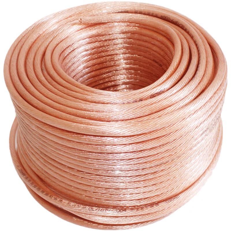 Bingyu High-Voltage Grounding Wire