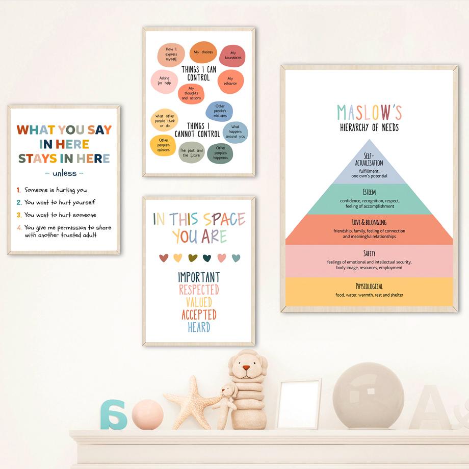 Психическое здоровье, психотерапия, настенная живопись на холсте, плакаты на скандинавскую тему и принты, настенные панно, детская комната, консультант, офисный декор