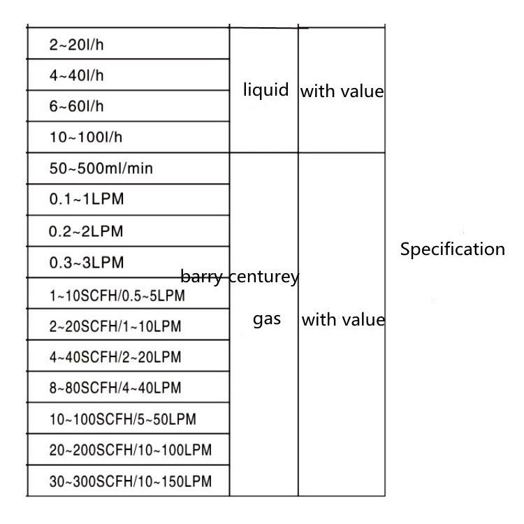 LZT-6T Square Panel Type Gas Flowmeter Air Flow Meter Rotameter 0.1-0.8 0.1-1.0 0.3-3 0.5-8 1-5 1-10 2-20 4-40 5-50 6-60L/min
