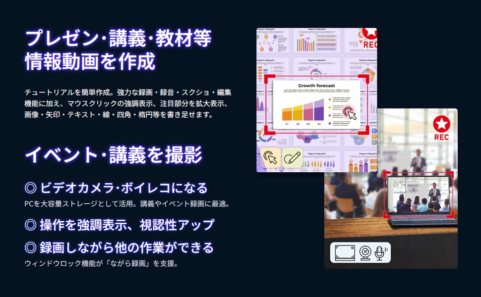 Record and Record Everything On Your PC or DVD Creation Software Included Windows Amazon Exclusive Edition ALLRecorder Smartphone!