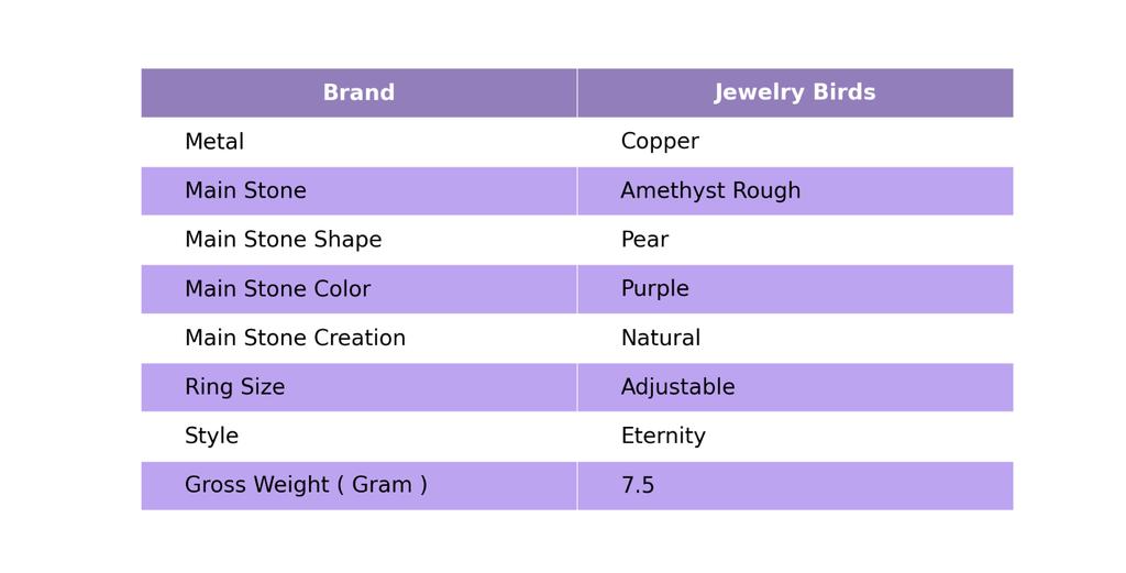 Грубый камень Аметист Груша Корона Чакры Вечности Обещание Бохо Кольцо Ювелирное изделие Медь V-14