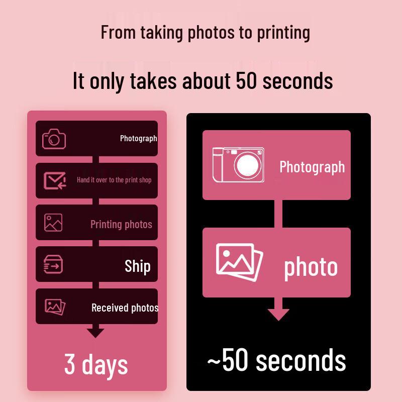 HPRT Portable Instant Photo Printer