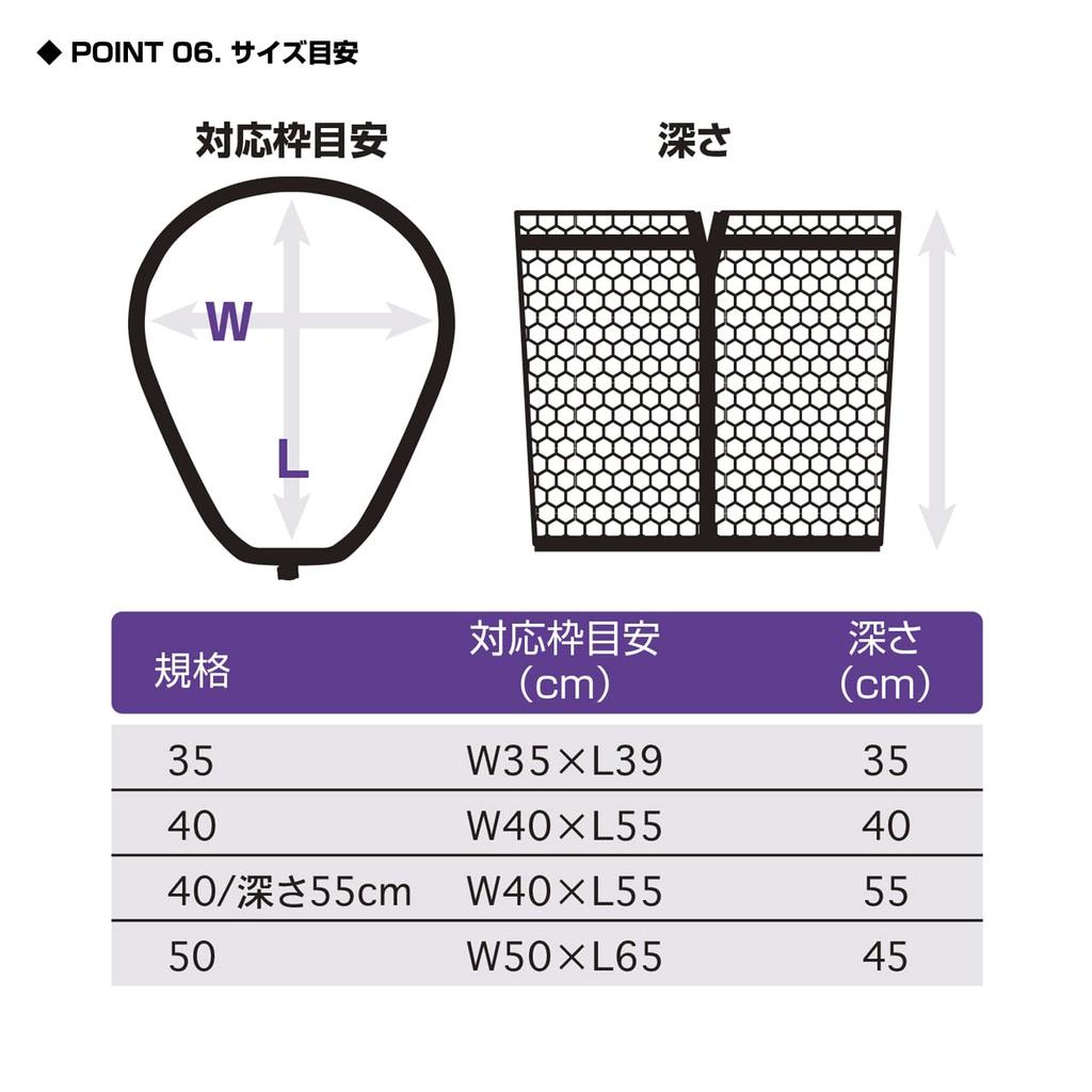 Сменное резиновое покрытие Prox PX940250K (Овальный тип) 50/Черный