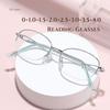 Очки для чтения с защитой от синего света Женские Элегантные очки для пресбиопии Рецептурные Компьютерные очки Диоптрии +1.5 2.0 2.5