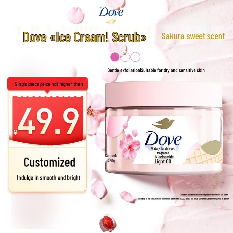 DOVE Коллекция по уходу за телом