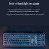 Премиальный беспроводной набор клавиатуры и мыши Logitech MX Keys S Combo