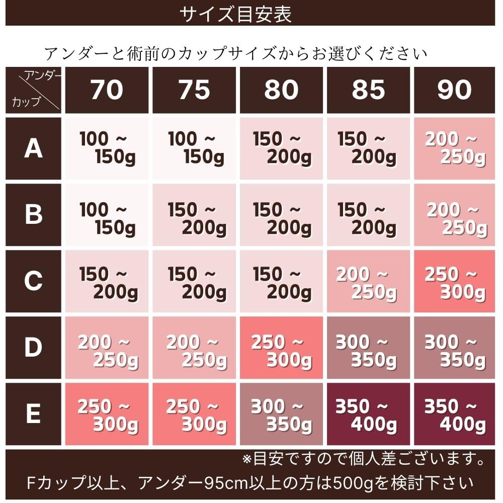 Micopuela Breast Spiral Silicone Protective Bra Right Breast Cancer Bust Correction Right Implants, Pads, Cover, Pads, 3-Piece Set, Breast, Hookless,