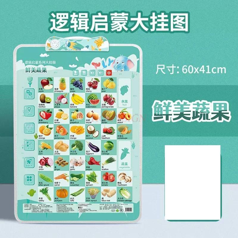 Baby'S Audible Early Childhood Education Flipchart Pinyin Wall Sticker Children'S Reading Literacy Enlightenment Cognition