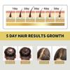 Ginger Shampoo for Hair Regrowth & Repair - Natural, Anti-Hair Loss, Suitable fo
