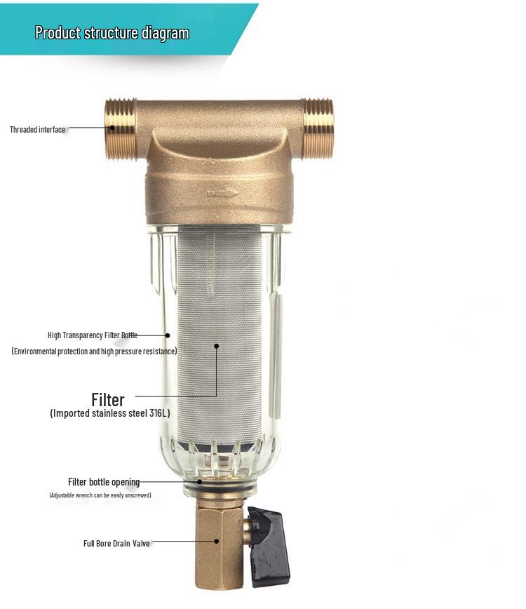 Copper Pre-filter Stainless Steel Mesh High Flow Tap Water Filter Cartridge