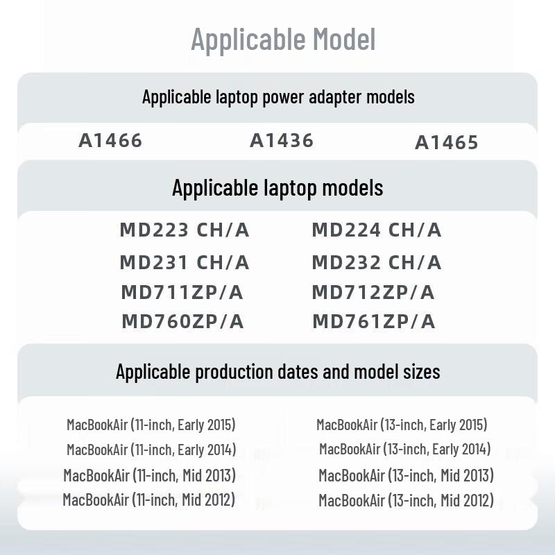 Llano 45W MagSafe Power Adapter for MacBook Air