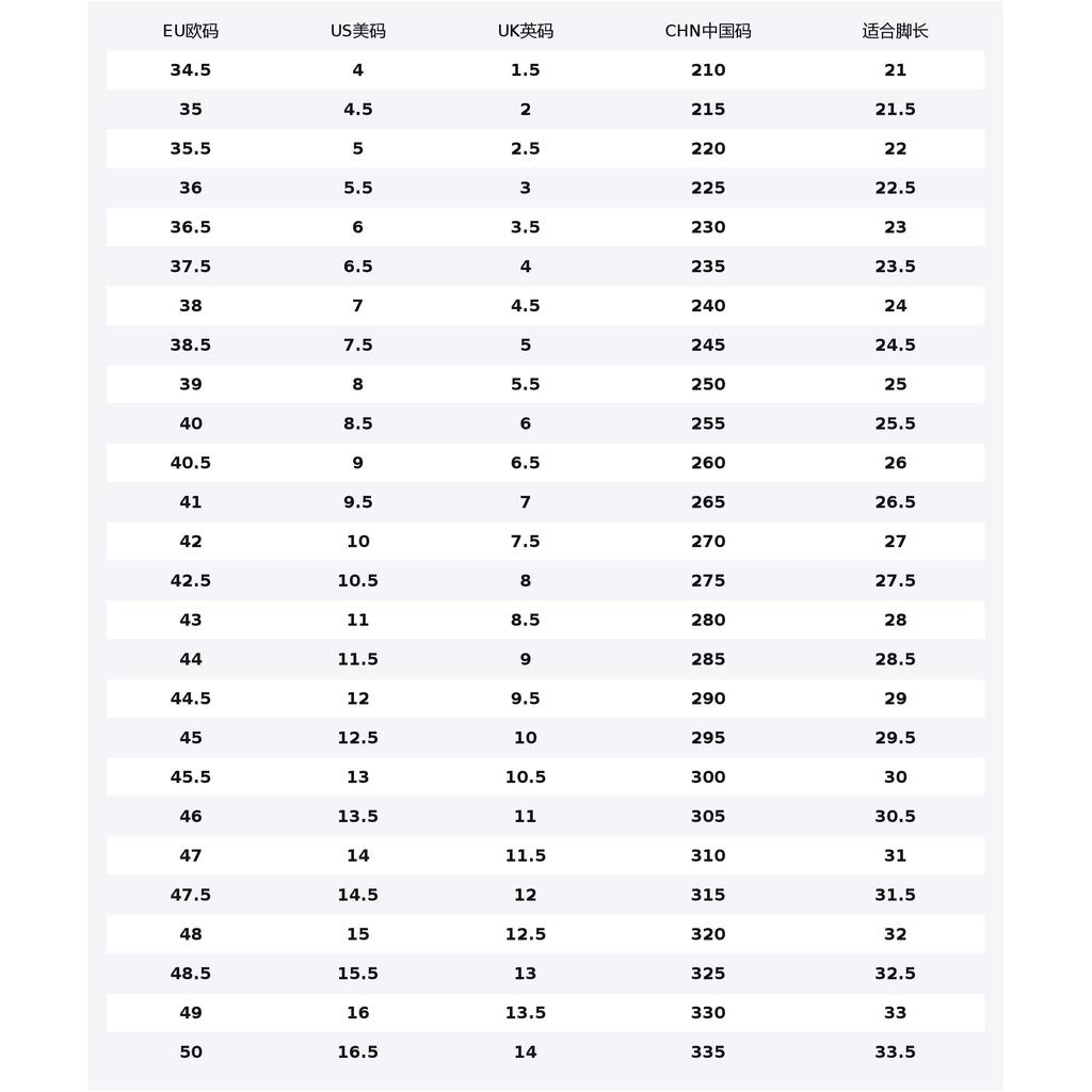 Nike Free Rn Flyknit 2018 Black Women's 942839-001