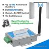 RTU5035 GSM 2G WiFi Удаленный переключатель и контроллер открывателя дверей