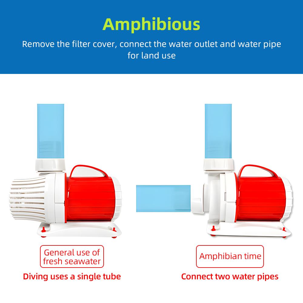 Аквариумный насос постоянного тока 20 Вт 1000 1200 л/ч Высокопроизводительный Насос постоянного тока 12 В Погружной Ультратихий Максимальный подъем 16,4 фута Бустерный Бесщеточный насос