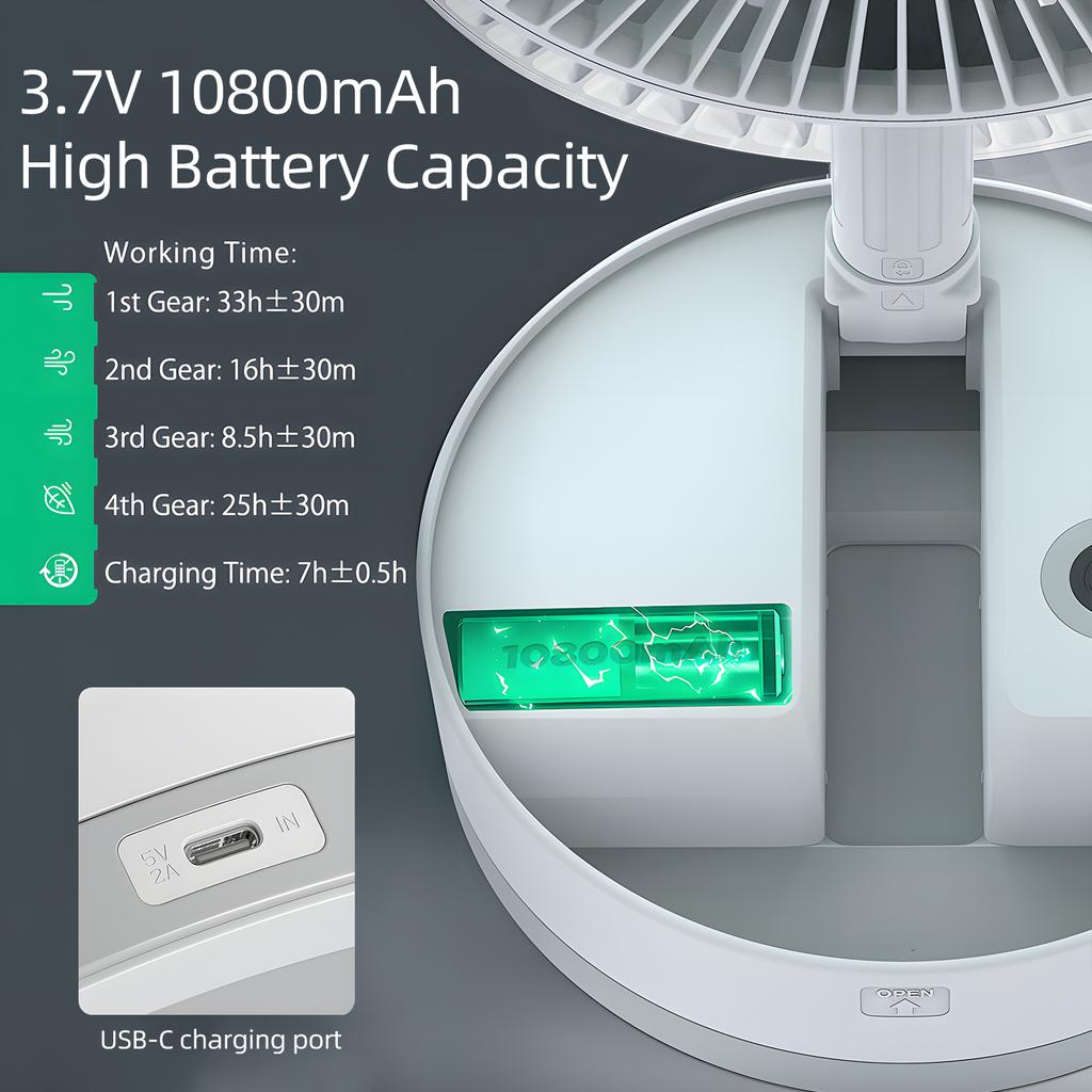 9-дюймовый портативный вентилятор на подставке, аккумулятор 10800 мАч, перезаряжаемый постоянный вентилятор типа C со светодиодной подсветкой