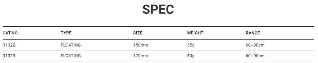 Yo Zuri Плавающая приманка Hydro Minnow Long Cast 170 мм R1323-YMT (2305)