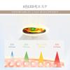 Yete Facial Beauty EMS Facial Beauty 1 Unit 4 Color Light Thermal High Frequency Facial 4 Types of 3 Skin Skin Eye for Home USB Japan Comes with