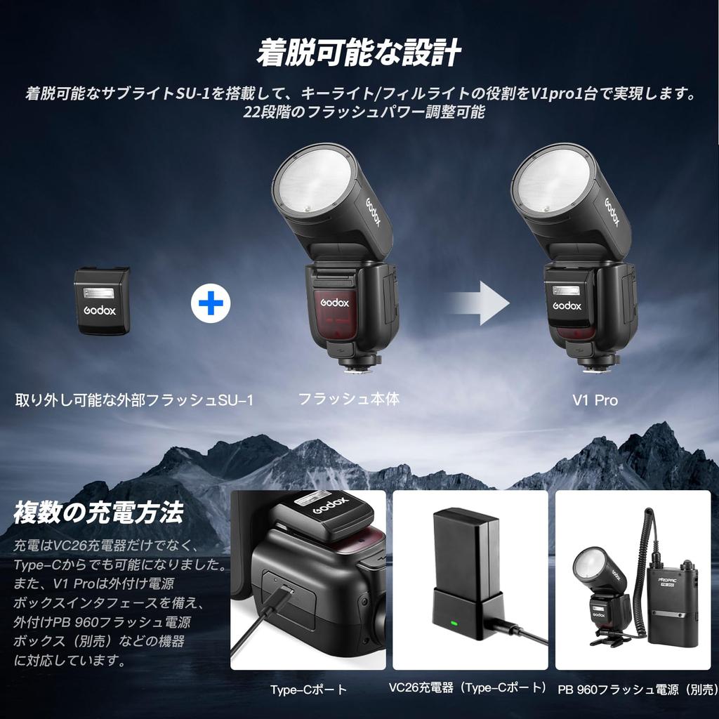 Authorized Compliance GODOX Strobe Flash Speedlight Compatible with Nikon HSS 76WS TTL Charging Port for Nikon Godox V1n Upper Compatible with Godox