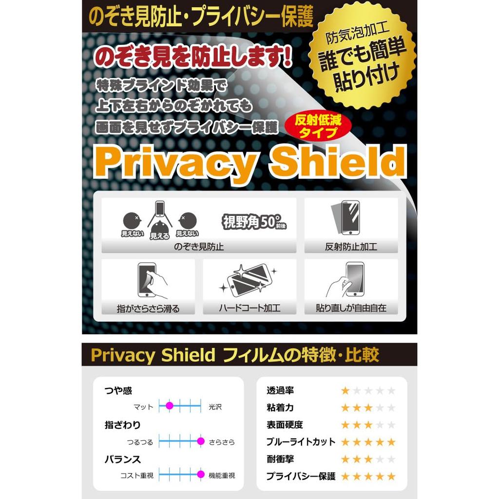 Защитная пленка PDA Kobo Privacy Shield для Lenovo Legion Tab (8,8 дюйма, 3,5 дюйма), Защита конфиденциальности, Защита от подглядывания, Антибликовое покрытие, Сделано в Японии