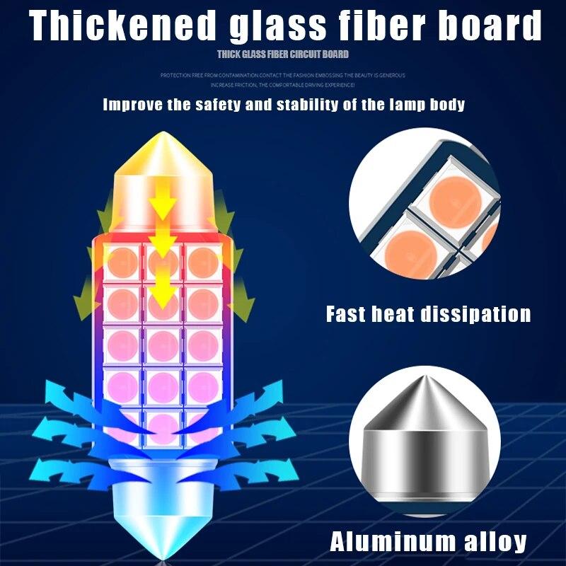 Для Hyundai Solaris Accent Verna RB HC 2012 2013 2014 2015 2016 2017 4 шт. автомобильные светодиодные лампы 12 В лампа для чтения аксессуары для освещения багажника