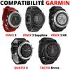 Chargeur Secteur 12W + Cable Compatible avec Garmin Fenix 3 Fenix 3 Sapphire Fenix 3 HR Quatix 3 Tactix Bravo Phonillico®