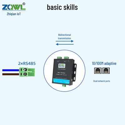 ZQWL Двунаправленный шлюз Modbus RS485 в Ethernet