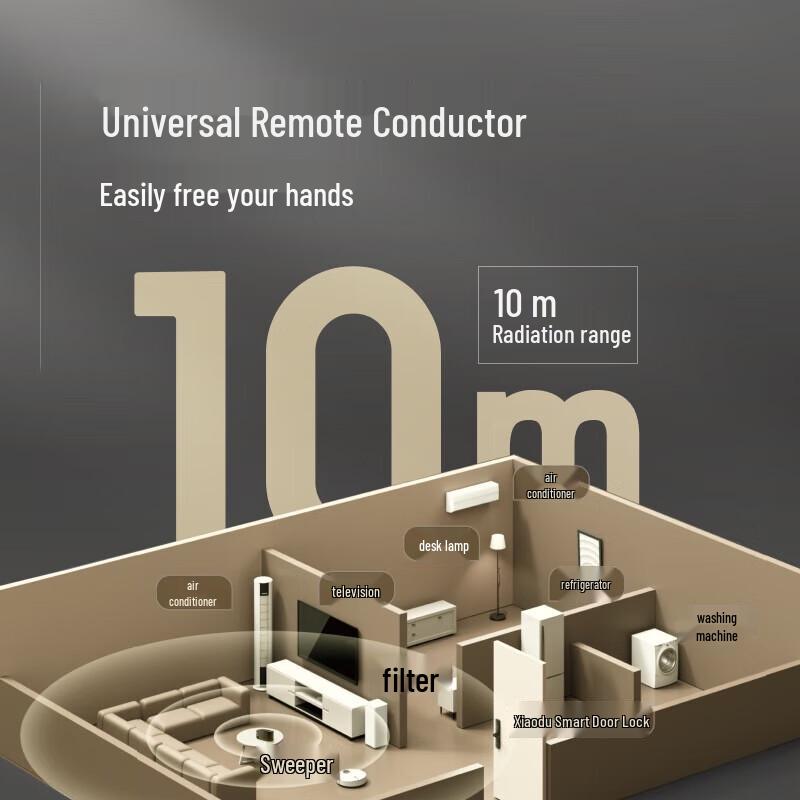 Умная колонка Xiaodu Mate со светодиодными часами