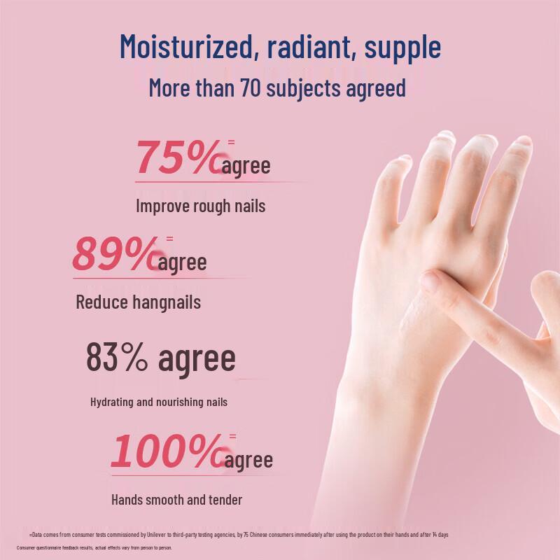 Vaseline Intensive Care Hand Cream Twin Pack